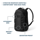 Cayo Backpack 25L black